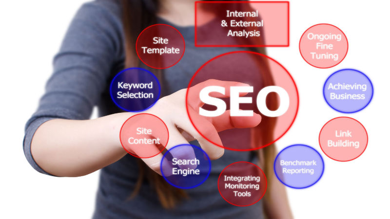 What’s An SEO Reseller In Hobart?